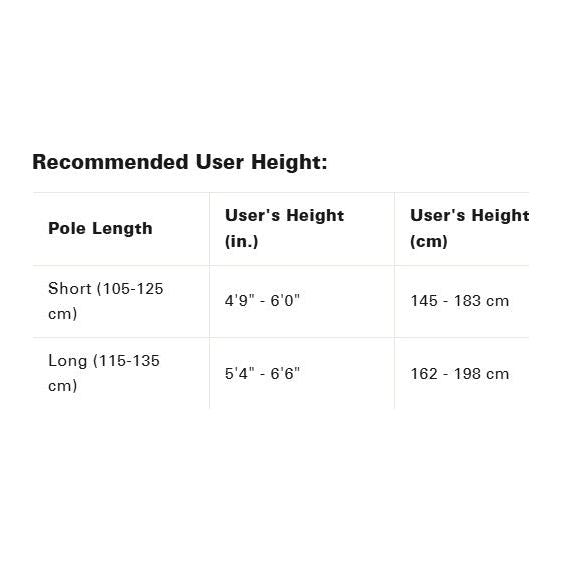 G3 Pivot 3-Part Ski Pole