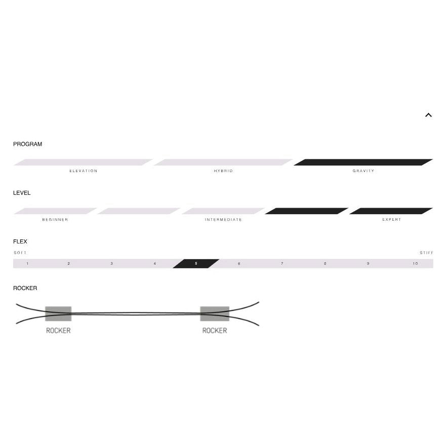 Movement Fly 105 Ski