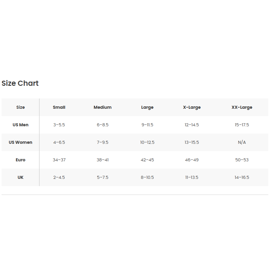 Smartwool Women's Targeted Cushion Ankle Hiking Socks