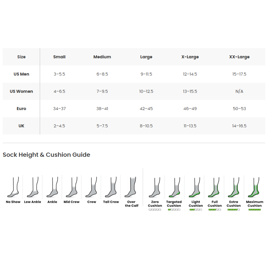 Smartwool Women's Run Targeted Cushion Ankle Socks