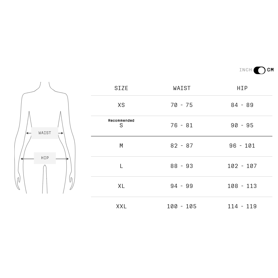 POC Men's Resistance Ultra Short
