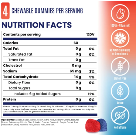 Saltstick Energy Gummies - Single Packet