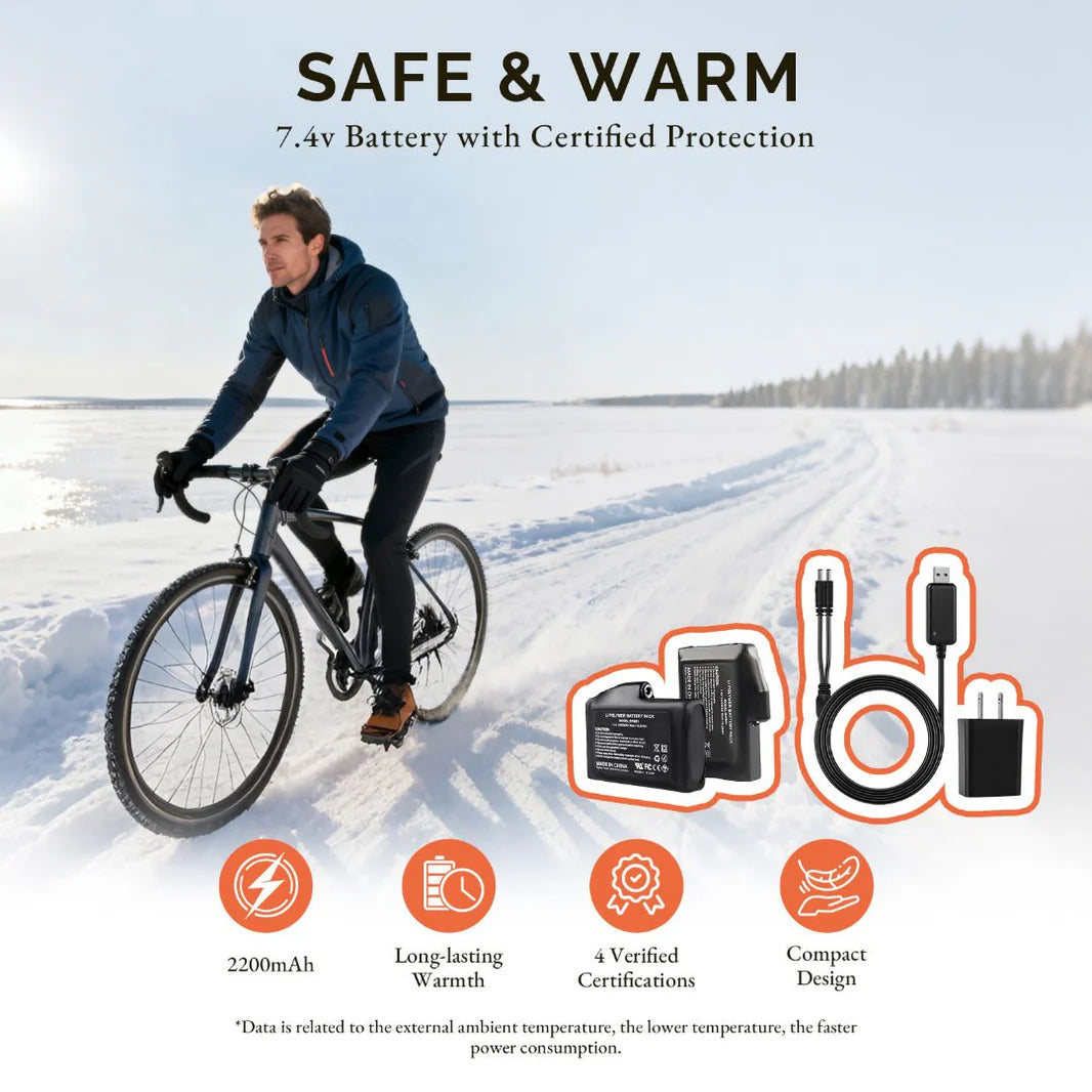 Heated Softshell Gloves (Incl Battery)