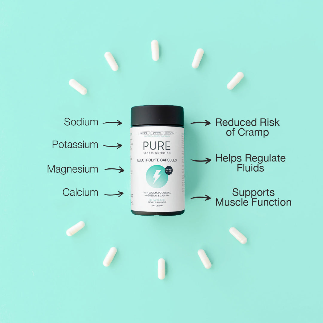 Pure Electrolyte Capsules - Salt Caps