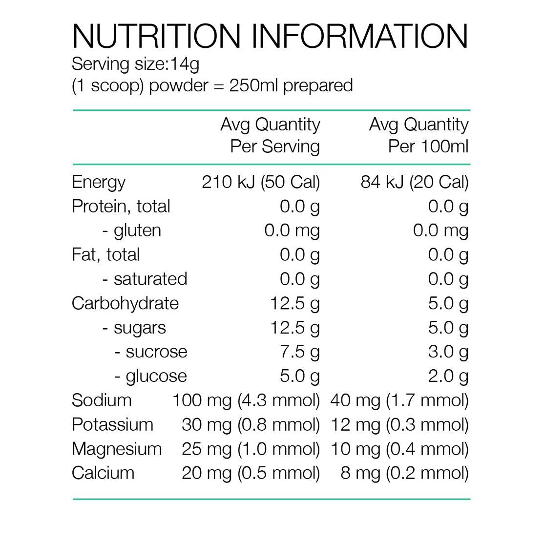 Pure Electrolyte Hydration 500g Pouch