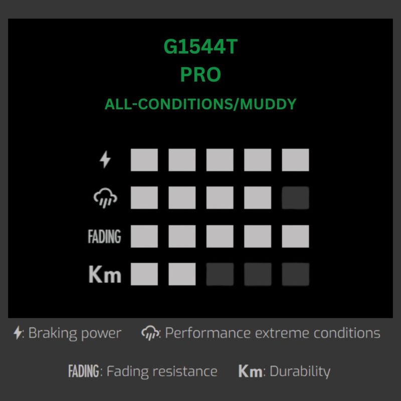 Galfer Pro Brake Pad Magura MT2-4-6-8