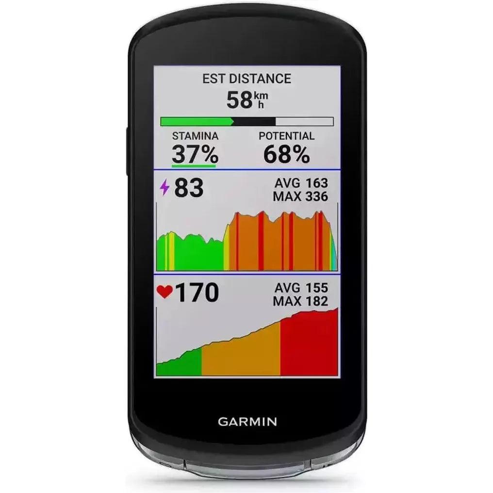 Garmin Edge 1040 GPS ANZ Outside Sports
