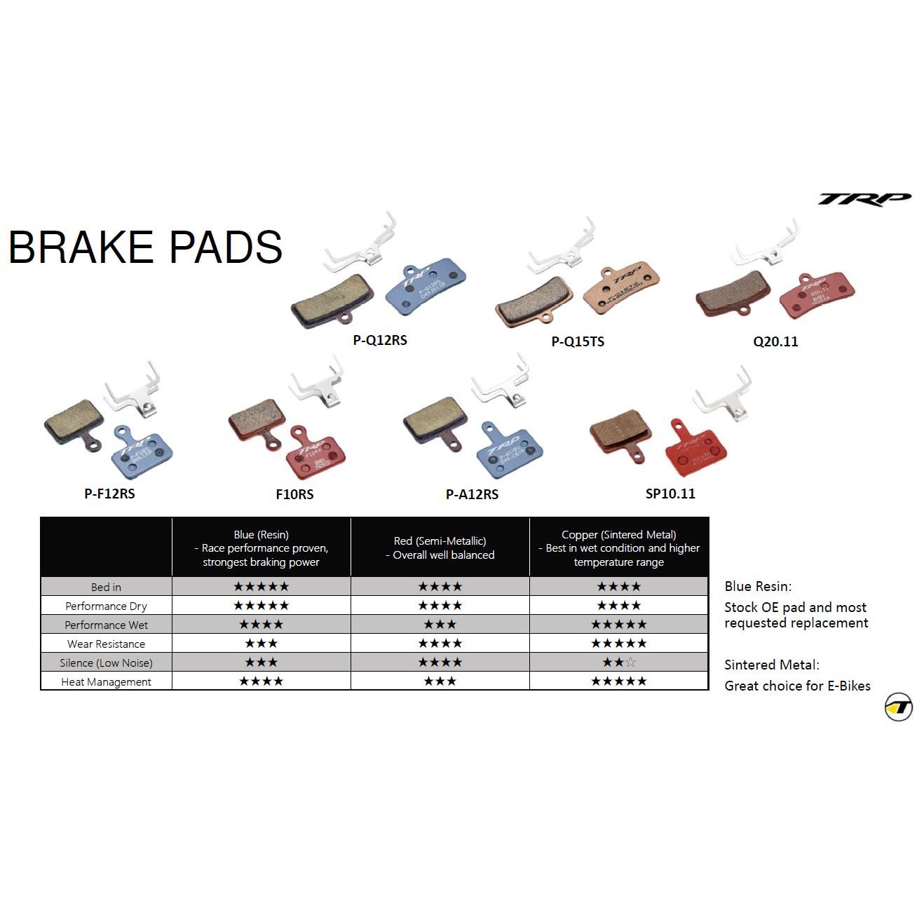 TRP 4-Piston Semi-Metallic Brake Pads (Q20.11 G-Spec DH,G-Spec Trail, Quadiem, Slate)