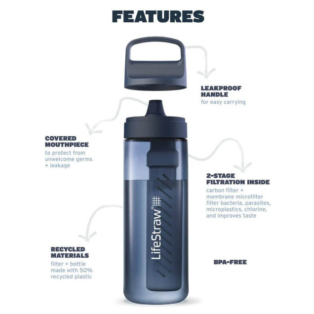 LifeStraw Go 2.0 Water Filter Bottle 22oz