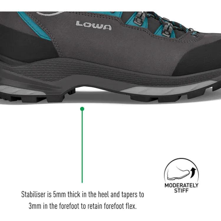 Lowa Womens Mauria Evo GTX WXL <span style="background-color:rgb(246,247,248);color:rgb(28,30,33);"> all </span>