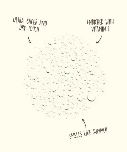 Sun Bum SPF 50 Spray 177ml