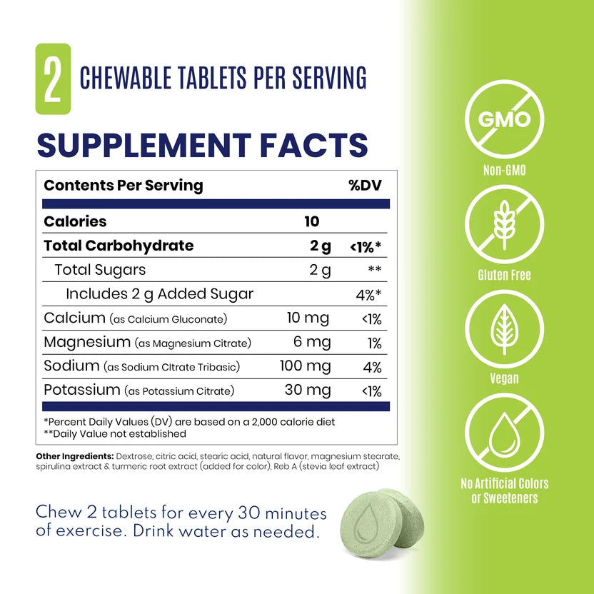 Saltstick Fastchews Electrolyte Replacement Chews - Packet