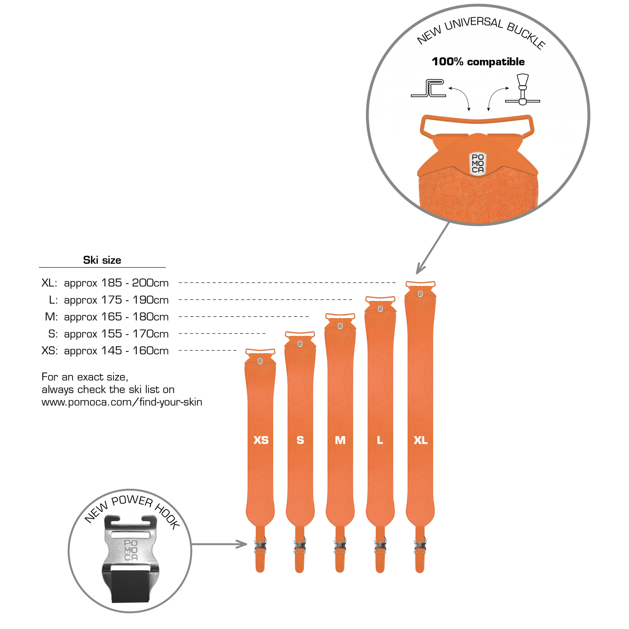 Pomoca Free Explore r2c Skins 140mm