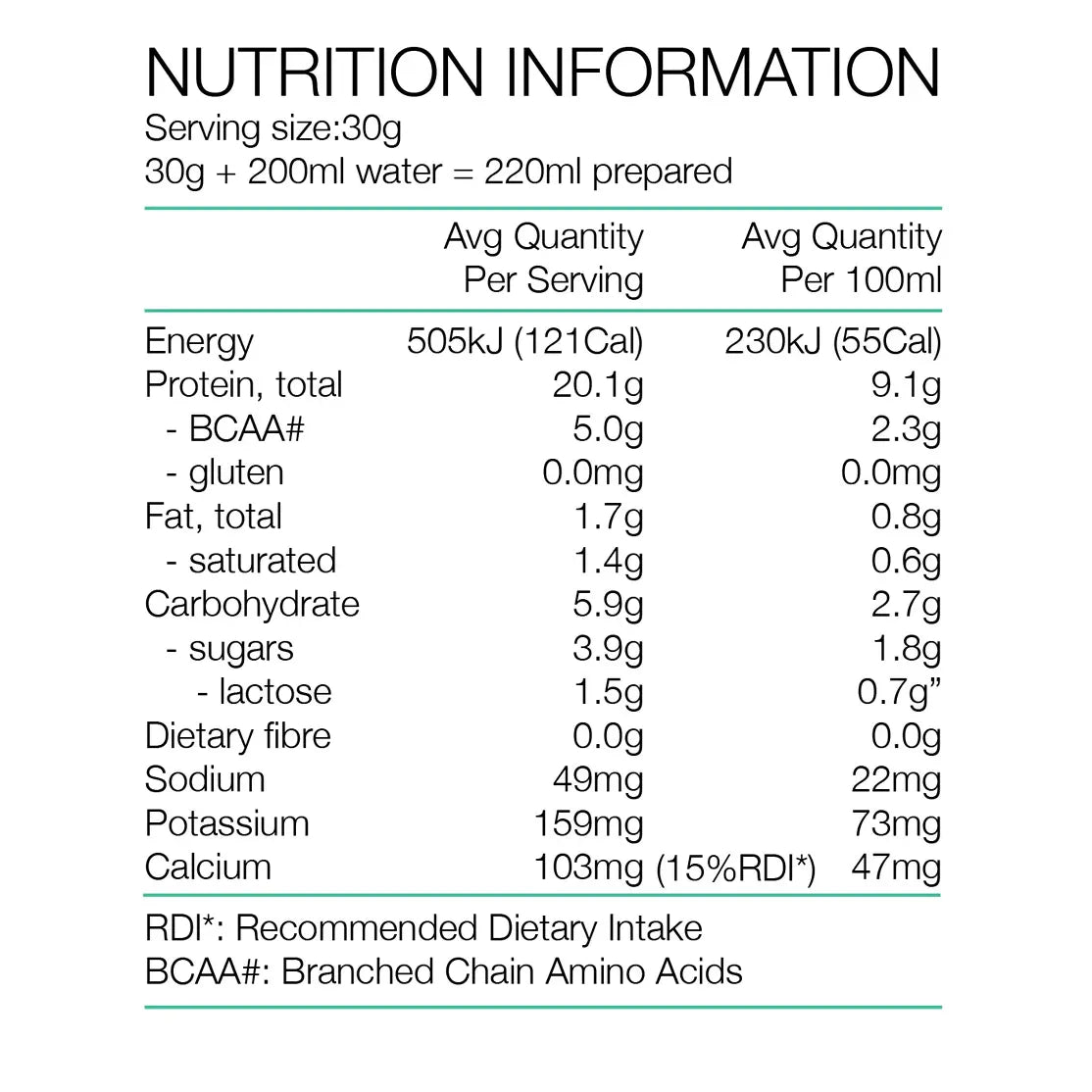 Pure 1Kg Whey Protein Concentrate